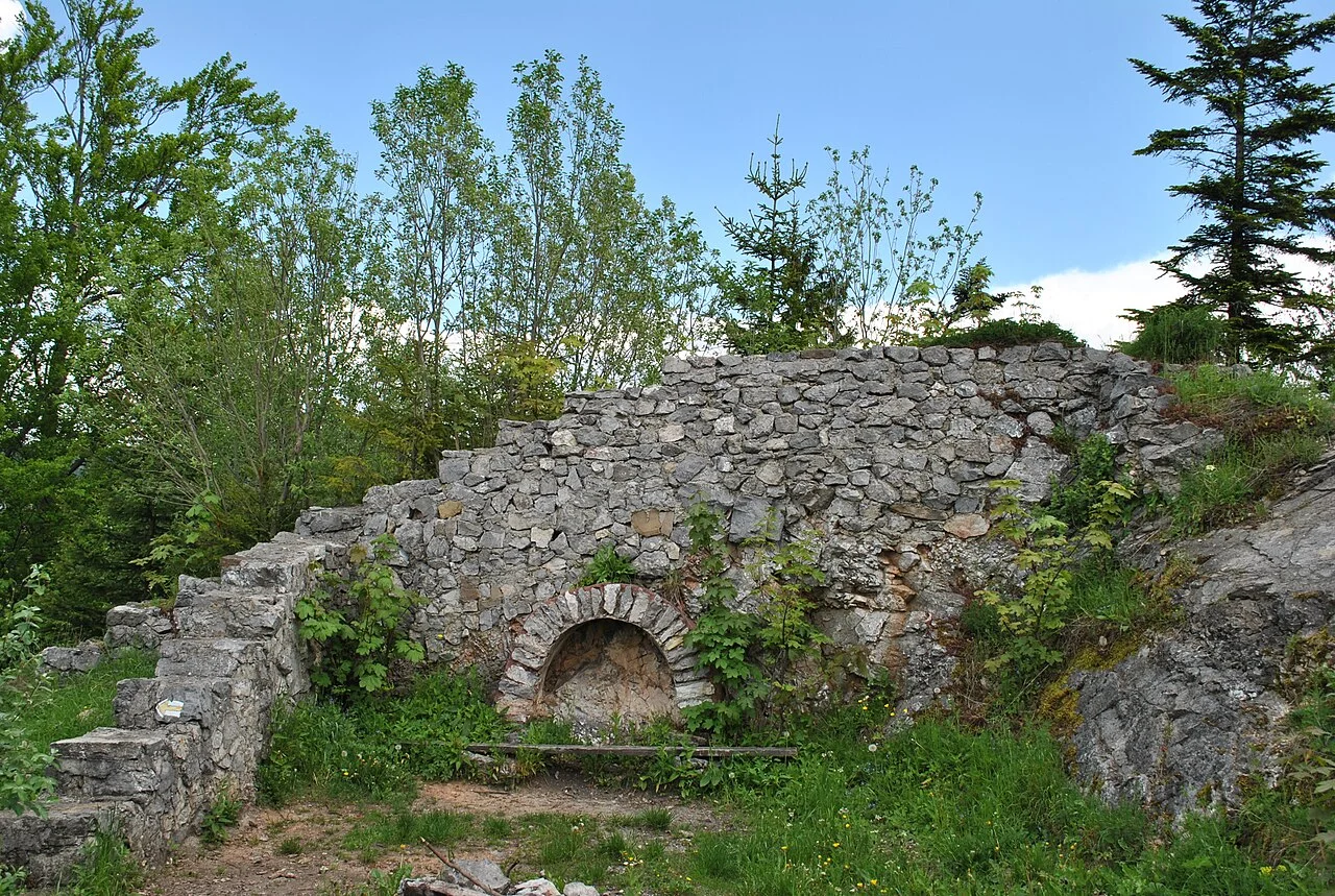 Liptov Castle – The Highest Castle in Slovakia