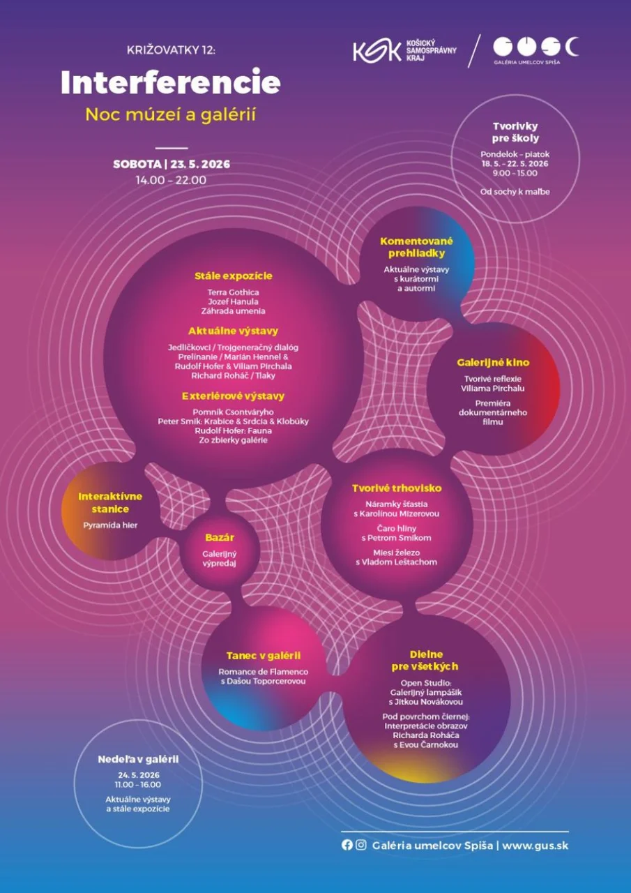 Noc múzeí a galérií / Križovatky: Interferencie