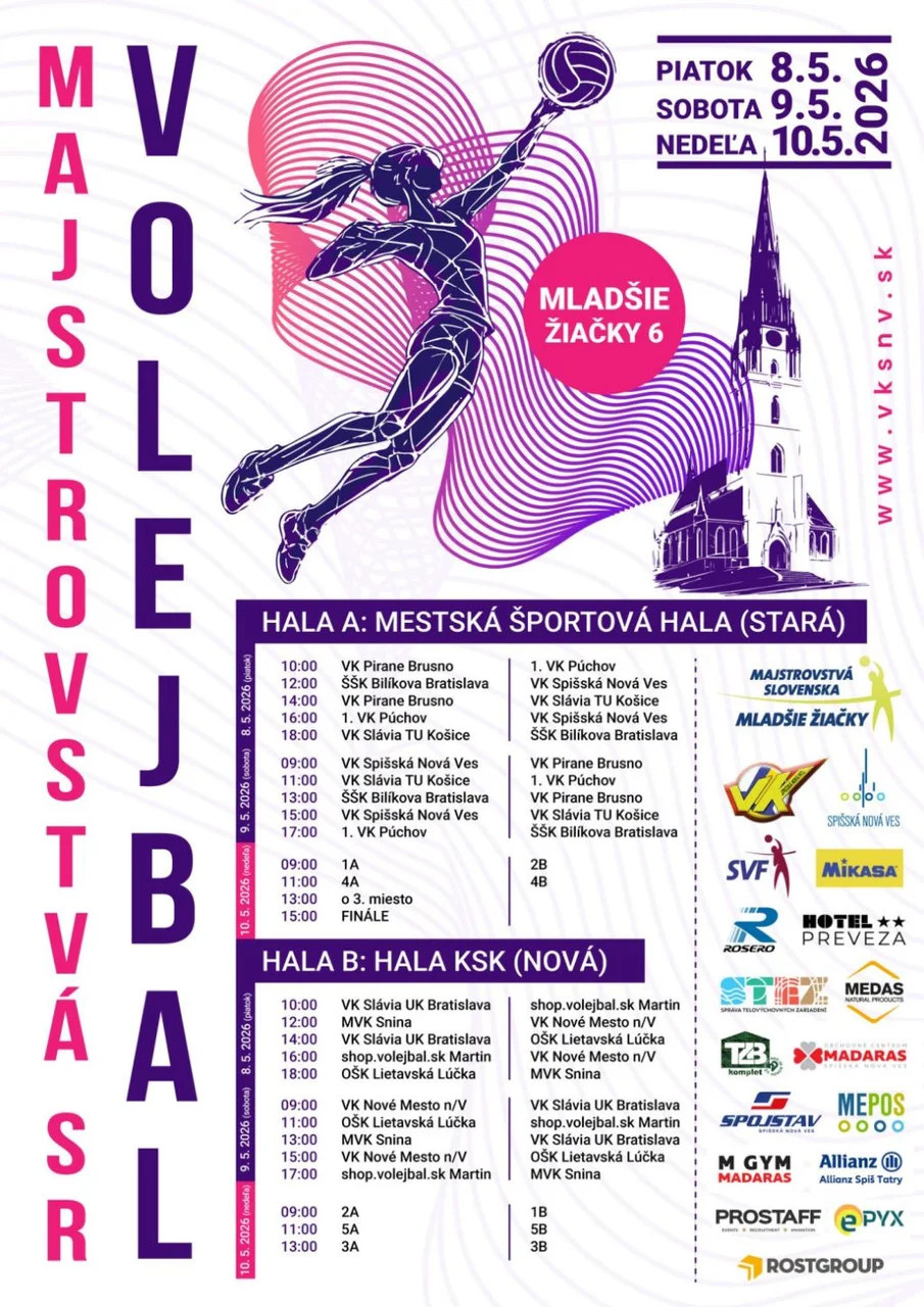 Mistrzostwa Słowacji w siatkówce młodszych dziewcząt 6